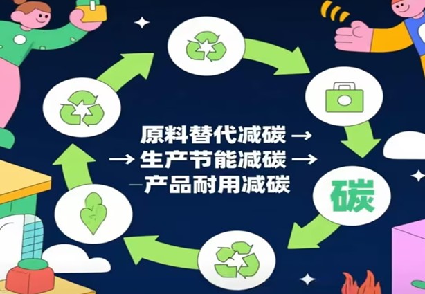 दोहरी कार्बन रणनीति के तहत नकारात्मक-कार्बन निर्माण सामग्री के मार्ग